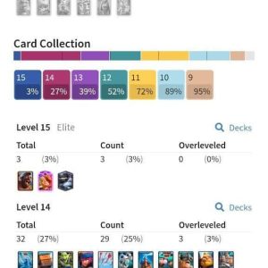 Lifetime warranty-level 53- card max 3- card level 14 : 29 - android& ios
