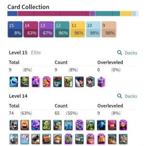 Lifetime warrantyl-evel 57- card max 9- card level 14 : 65 -  android& ios