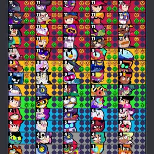 Lifetime warranty -level 192 - brawls 78 - Brawls Max 27 - cap 41435 - gem 185 - coin 2966 - Android & ios