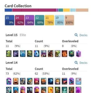 Lifetime warranty-level 57- card max 11- card level 14 : 62- gem 1618- android& ios