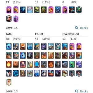 Lifetime warranty- level 57 - card max 13- card level 14 : 45 - gem 489  - android& ios