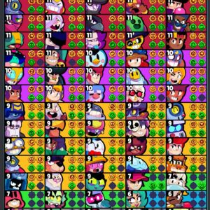 Lifetime warranty -level 311 -brawls 71- Brawls Max 17  - cap 33808 - gem 193 - coin 1330  - Android & ios