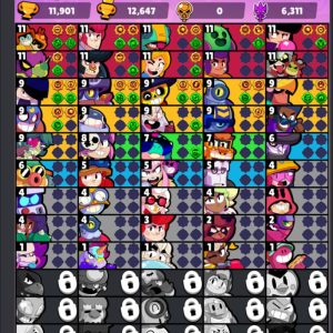 Lifetime warranty -level 77 -brawls 45 - Brawls Max 10  - cap 11901- gem 41 - coin 3129 - Android & ios